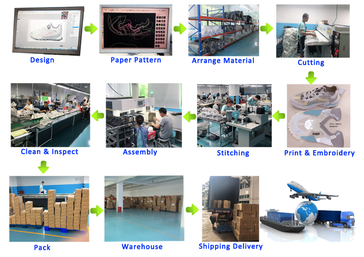 Hot Sale Simple Stylish Young Adult Women for Men Leather Customized BSCI MD Mesh OEM ODM Flat Walking Shoes New Styles Casual